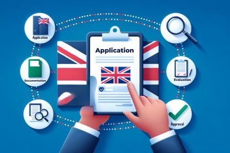 sponsor license infographic